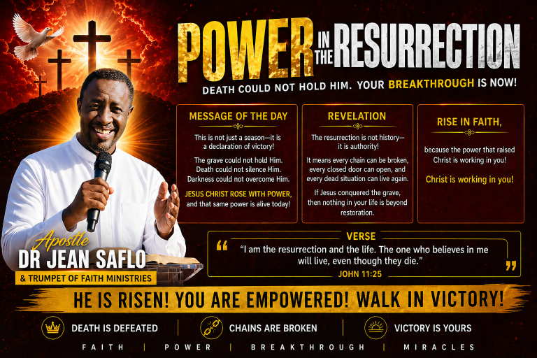 POWER IN THE RESURRECTION